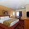 Baymont Inn & Suites Spearfish 