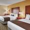 Best Western Plus Milwaukee Airport Hotel & Conference Center