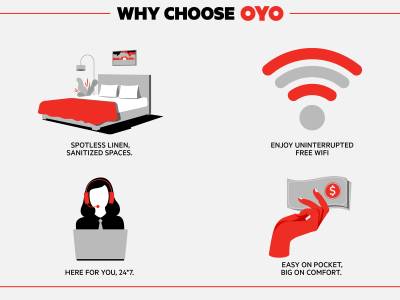 Red Roof Inn Burlington