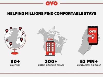 Arizona Inn & Suites