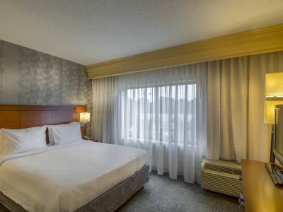 Courtyard Greensboro Airport