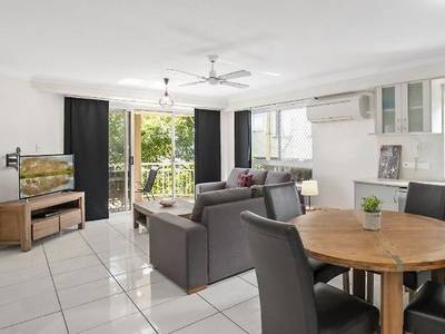 Kirra Palms Holiday Apartments