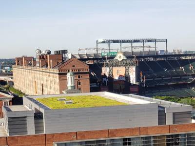 Holiday Inn Inner Harbor