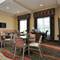 Holiday Inn Express Boston Milford